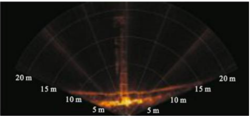 Fig,8 Scanning sonar image of drainage outlets 4 and 5