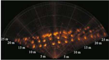 Fig,9 Scanning sonar image of drainage outlet 10