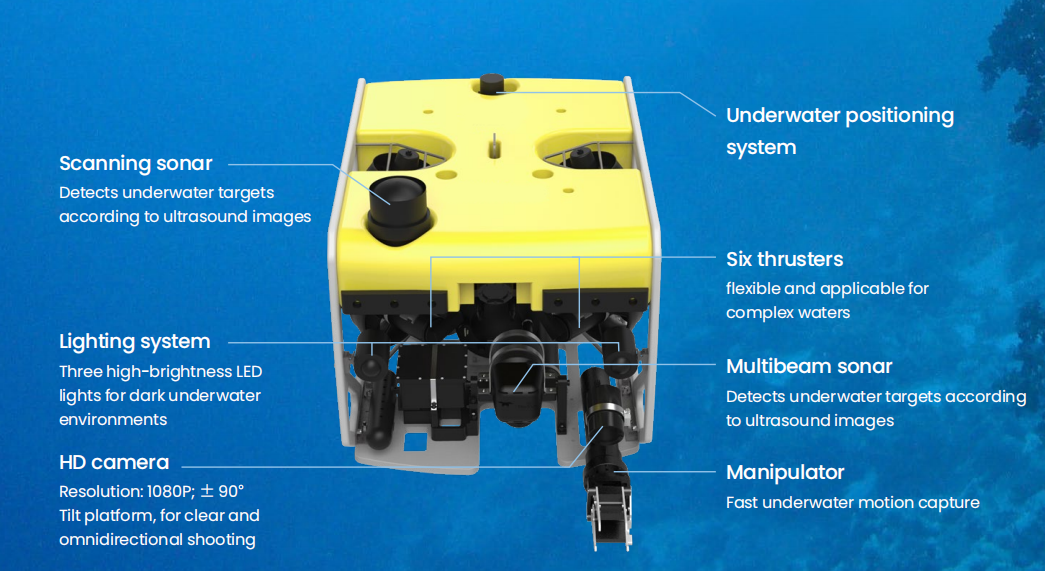 MJV ROV