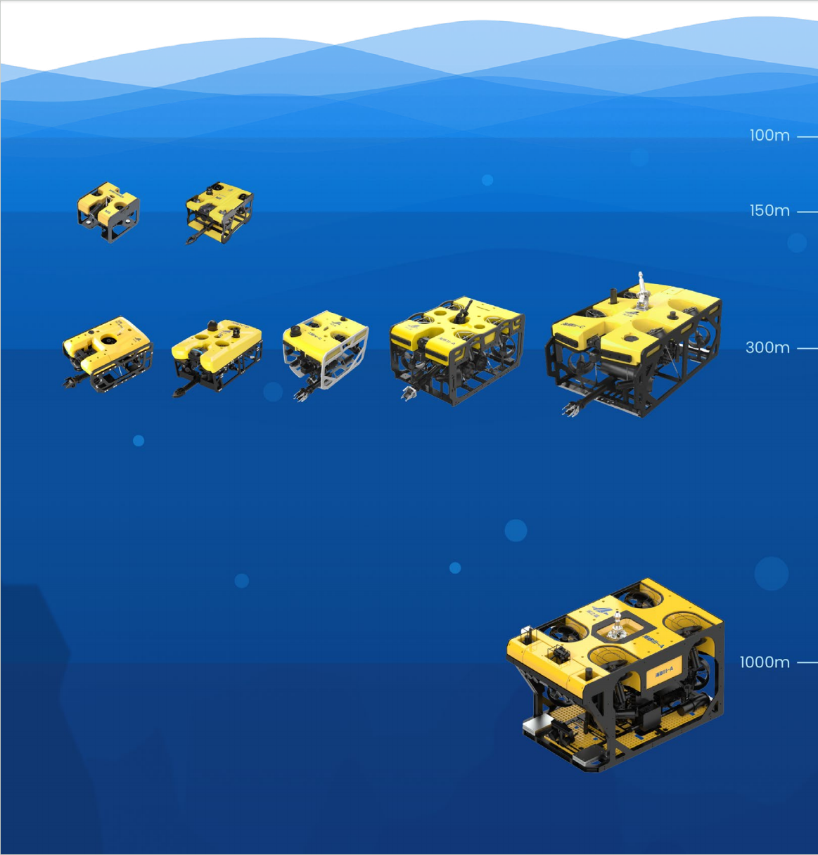 rovs